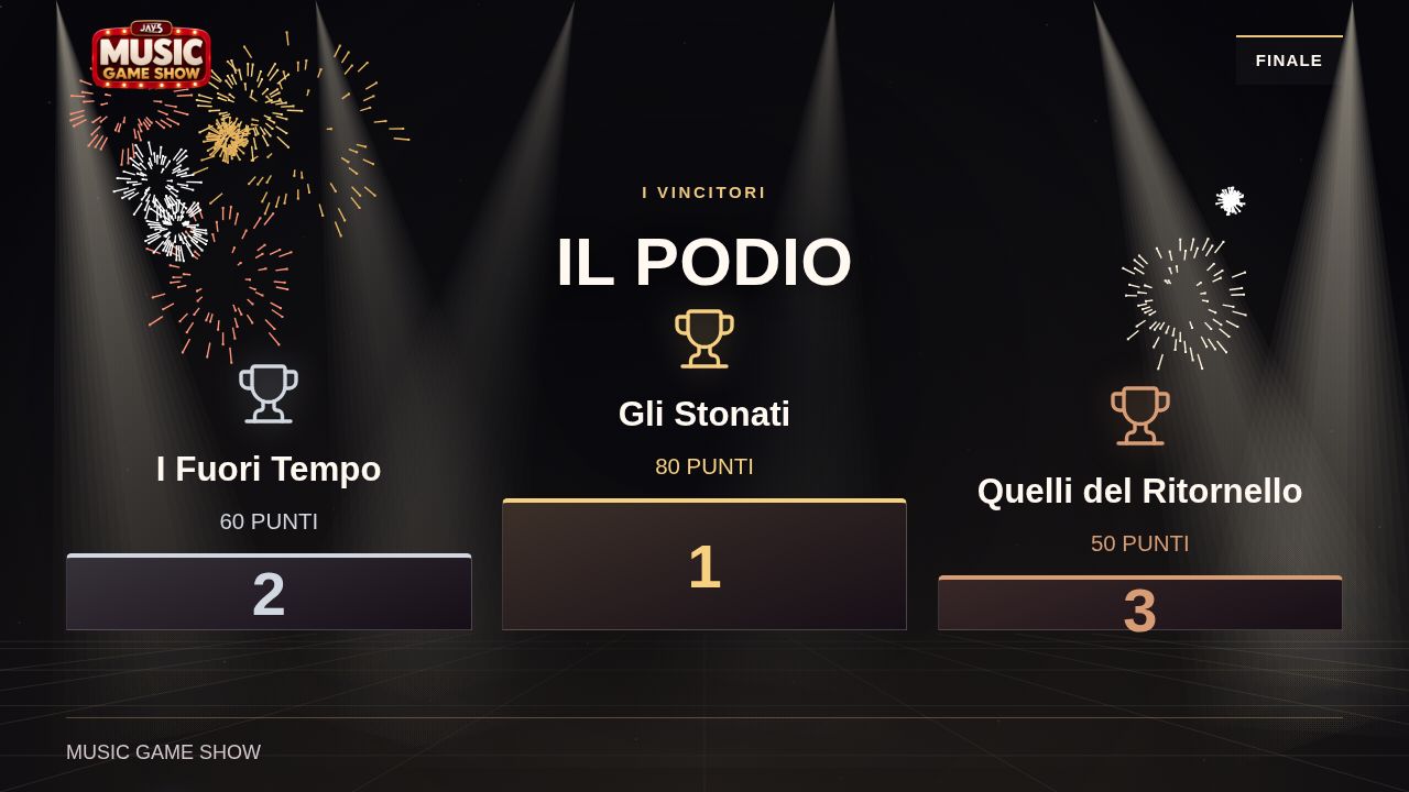 Schermo del pubblico: le tre squadre sul podio con coppe e fuochi d’artificio